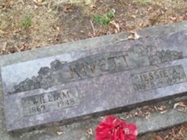 William Kivett William Kivett