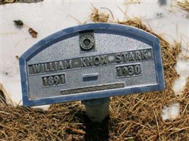 William Knox Stark William Knox Stark