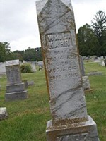 William L. Karr