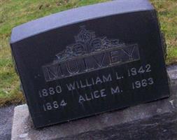William L. Mulvey