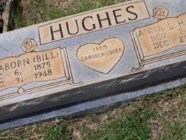 William Labon Hughes William Labon Hughes