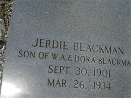 William A. & Ledora Duke Blackman