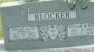 William M Blocker