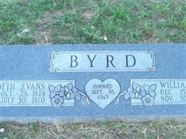 William M Byrd William M Byrd