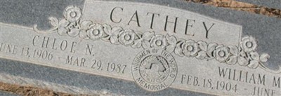 William M Cathey William M Cathey