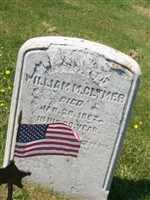 William M. Clymer
