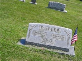 William M Dupler William M Dupler