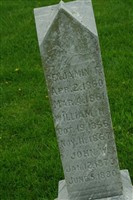 William M Judd