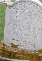 William M Ladd William M Ladd