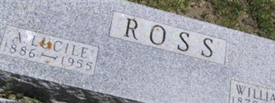 William M Ross William M Ross