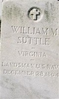 William M Suttle William M Suttle