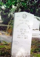 William MacRae