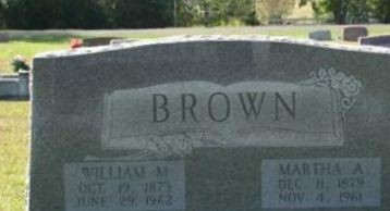 William Mathias Brown William Mathias Brown