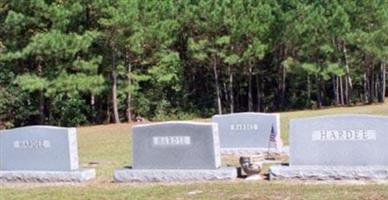 William Mayo Hardee Cemetery