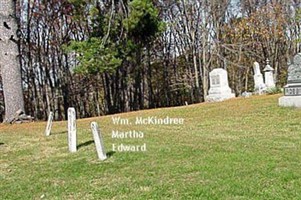 William McKindree Weidenhamer William McKindree Weidenhamer