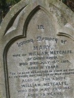 William Metcalfe
