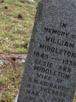 William Middleton