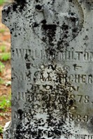 William Milton Archer
