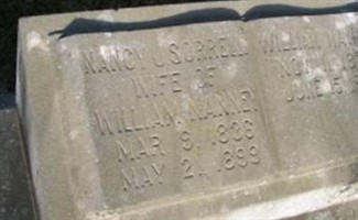 William Nanney William Nanney