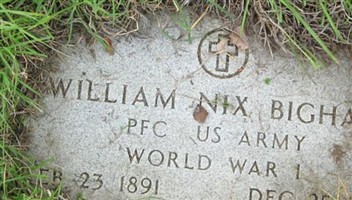 William Nix Bigham