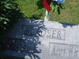William O. Blauser