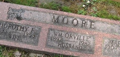 William Orville Moore