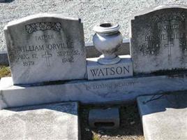 William Orville Watson
