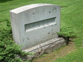 William P Hyde
