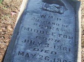William P. Middleton
