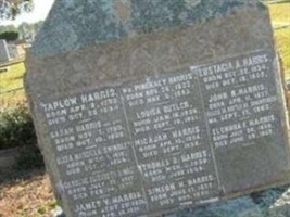 William Pinckney Harris William Pinckney Harris