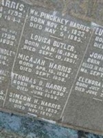 William Pinckney Harris William Pinckney Harris