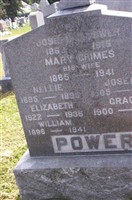 William Power William Power