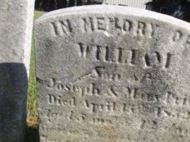 William Priest William Priest