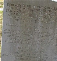 William Quarles William Quarles