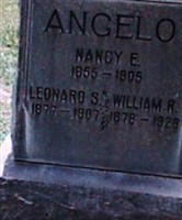 William R. Angelo William R. Angelo