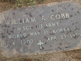 William R Cobb