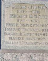 William R Craven