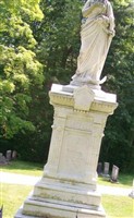 William R. Donnell