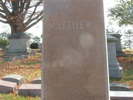 William R Guth