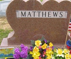William R. Matthews