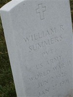 William R Summers William R Summers