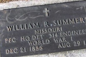 William R. Summers William R. Summers