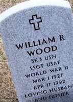 William R Wood