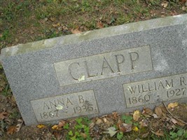 William Ralph Clapp