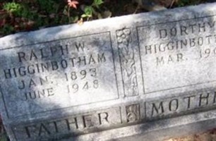 William Ralph Higginbotham William Ralph Higginbotham