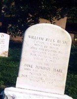 William Rees Rush
