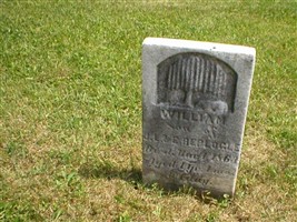 William Replogle