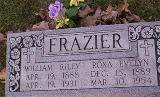 William Riley Frazier