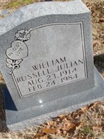 William Russell Julian