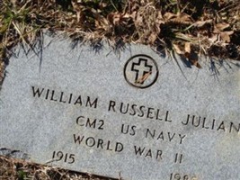 William Russell Julian